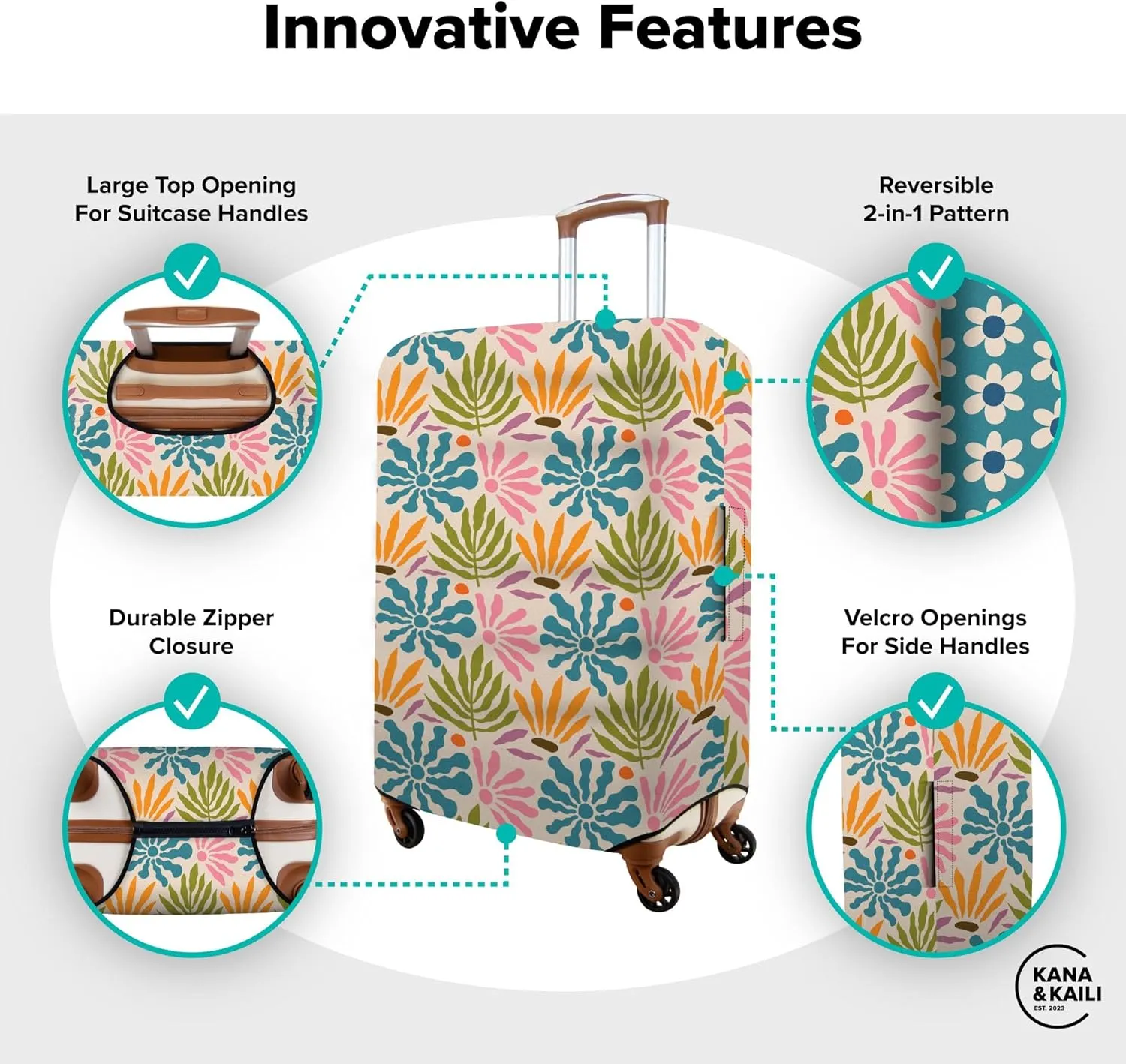 Kana & Kaili 2-in-1 Reversible Luggage Cover | Stylish Suitcase Covers | Spandex TSA Approved | Sleeves for Suitcases | Groovy M